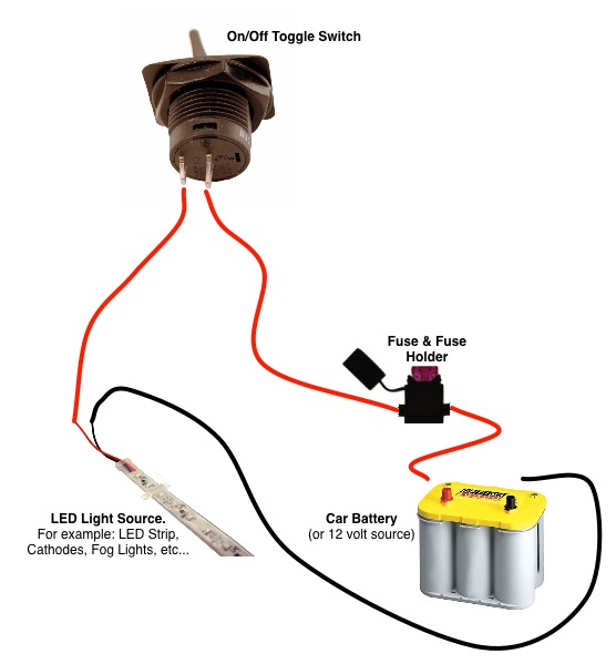 2 Pin rocker switch wiring diagram