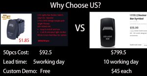 Custom Rocker Switches - Design Your Own Switch Today