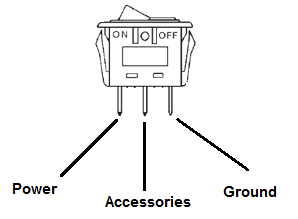 SPST rocker switch