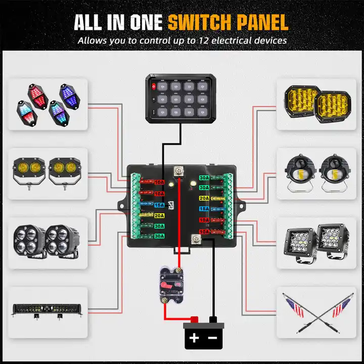custom Sasouatch rocker switch